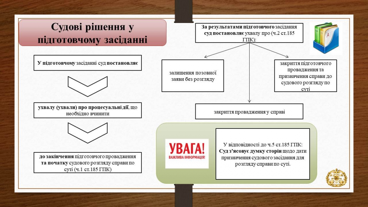Слайд5